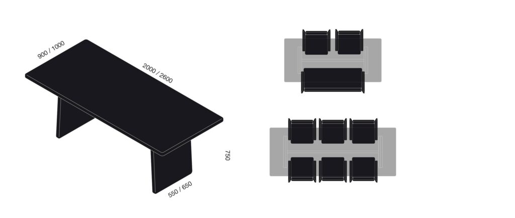 Table BOARD