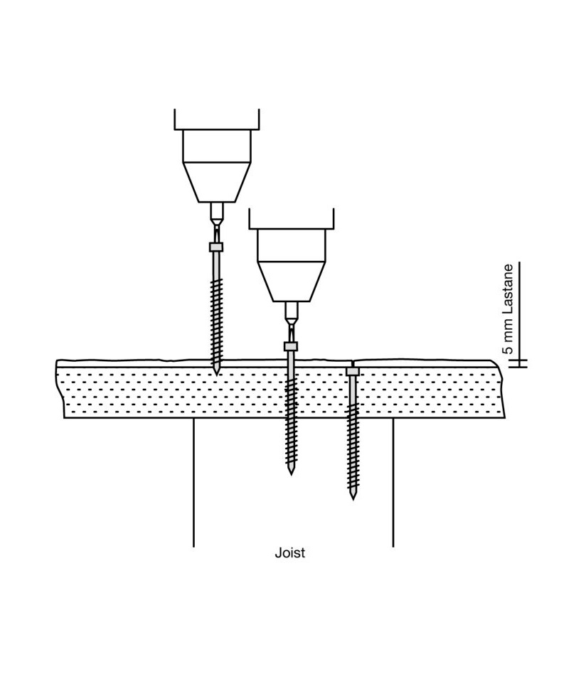 Accessoires de terrasse